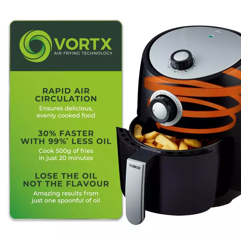 3.2litre hot air fryer k&auml;ytt&ouml;ohjeet