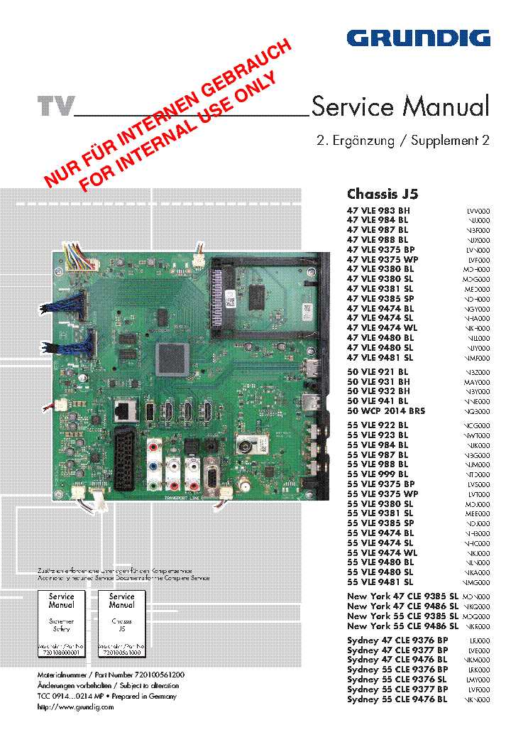 32 vle 7130 k&auml;ytt&ouml;ohje