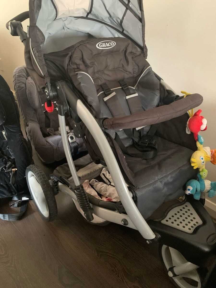 akta graco duologic 2 k&auml;ytt&ouml;ohje
