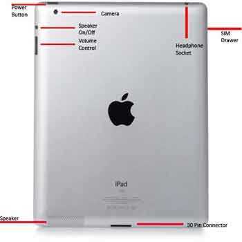 apple ipad käyttöohje suomeksi apple ipad käyttöohje suomeksi