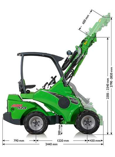 avant 525 lpg k&auml;ytt&ouml;ohje