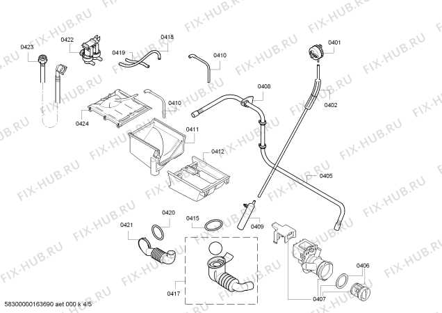 bosch meisterstuck astianpesukone k&auml;ytt&ouml;ohje