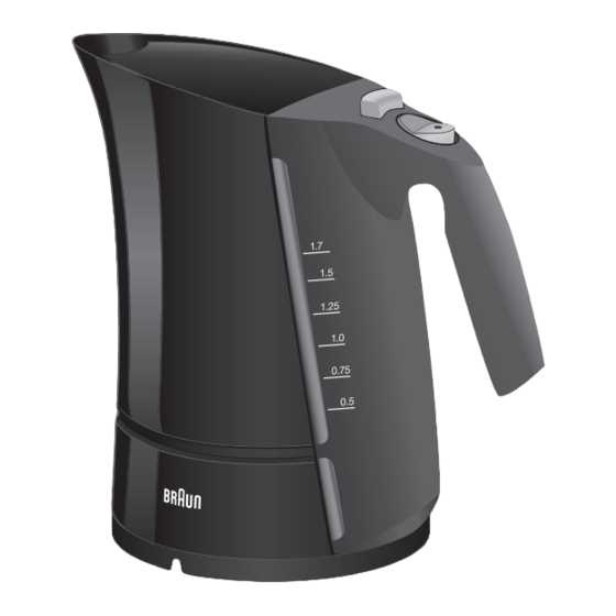 braun multiquick 7 k&auml;ytt&ouml;ohje