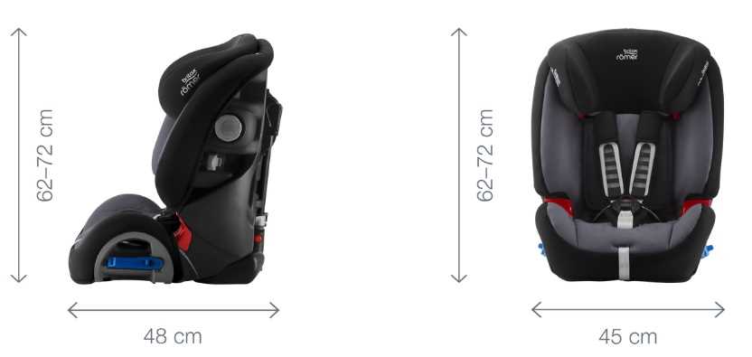 britax r&ouml;mer multi tech iii k&auml;ytt&ouml;ohje
