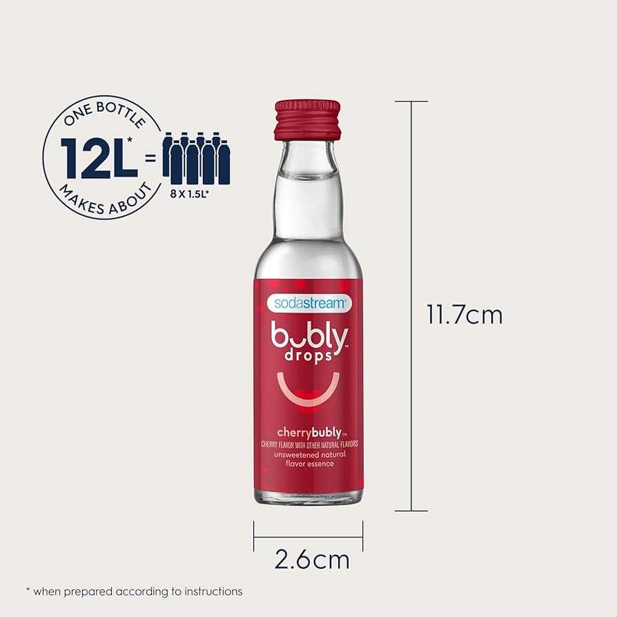 candy b4.04 k&auml;ytt&ouml;ohje suomi