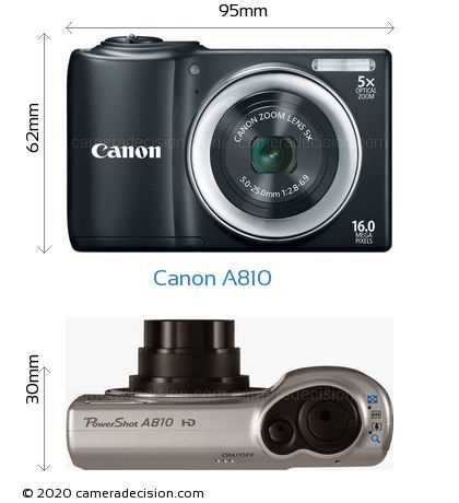 canon power a810 hd suomenkieliset k&auml;ytt&ouml;ohjeet