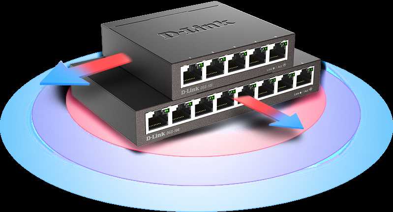 d link dgs 108 k&auml;ytt&ouml;ohje