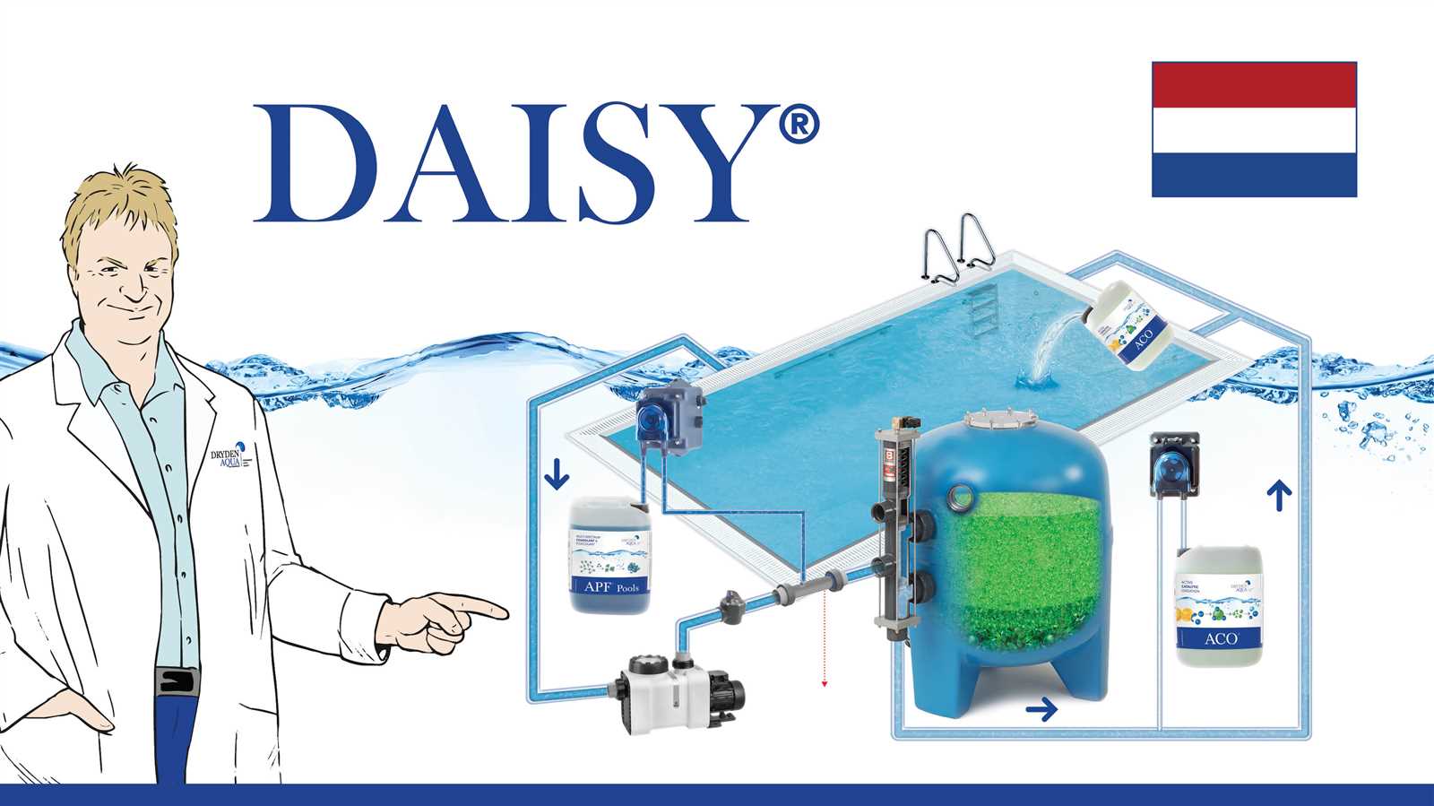 daisy puhuva kello k&auml;ytt&ouml;ohjeet
