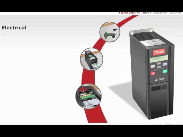 danfoss vlt 2800 k&auml;ytt&ouml;ohje