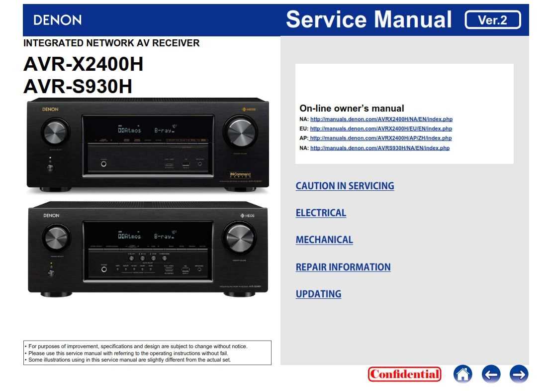 denon avr x2400h k&auml;ytt&ouml;ohje