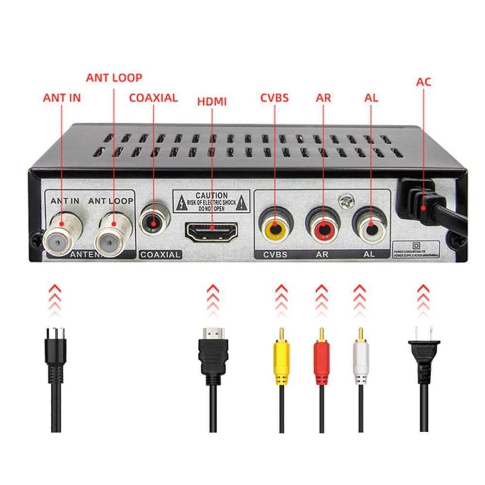 digiboksi kaon digital cable receiverdv3 came k&auml;ytt&ouml;ohje