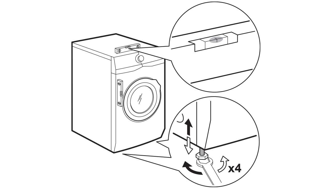 electrolux edc 536 e w k&auml;ytt&ouml;ohje