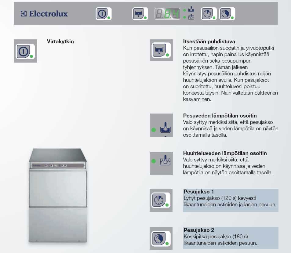 electrolux intuition tiskikone k&auml;ytt&ouml;ohje