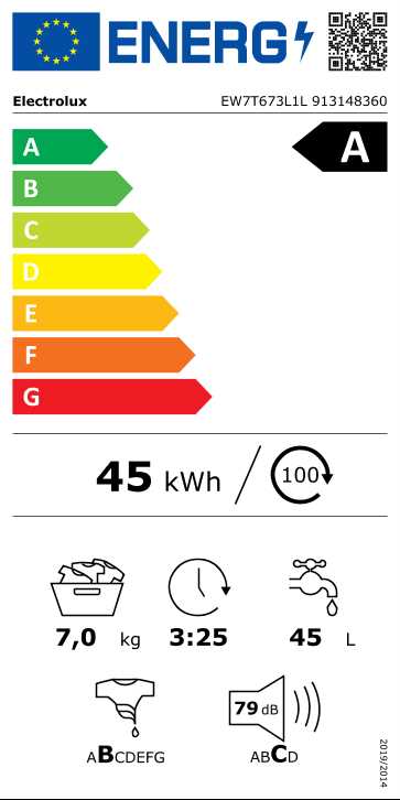 electrolux time manager 7kg k&auml;ytt&ouml;ohje