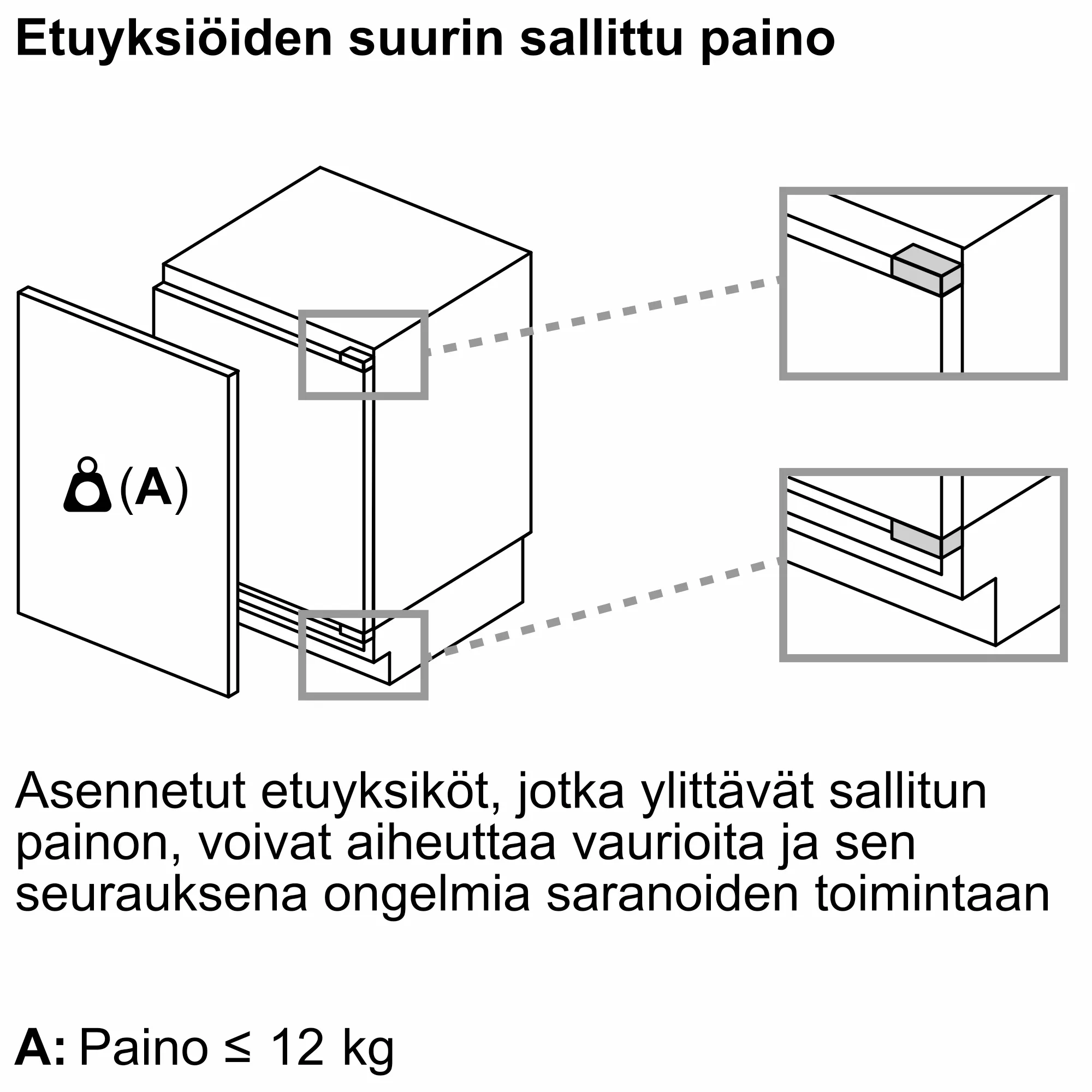frigor pakastin 100 l k&auml;ytt&ouml;ohje