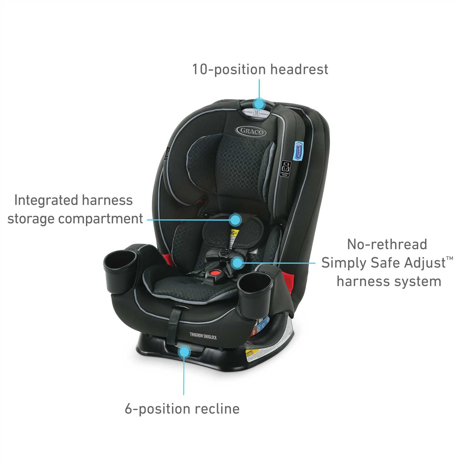 graco trilogic turvakaukalo k&auml;ytt&ouml;ohje