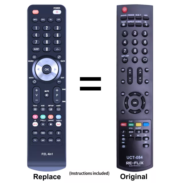 grundig rc gd1 k&auml;ytt&ouml;ohje