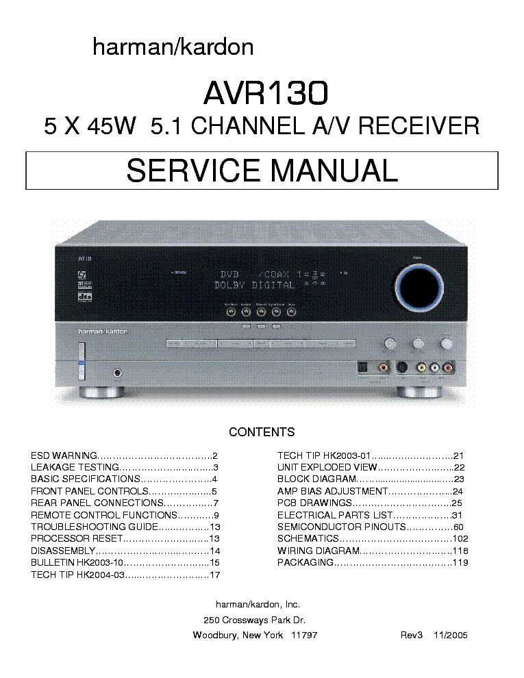 harman kardon avr 130 käyttöohje harman kardon avr 130 käyttöohje