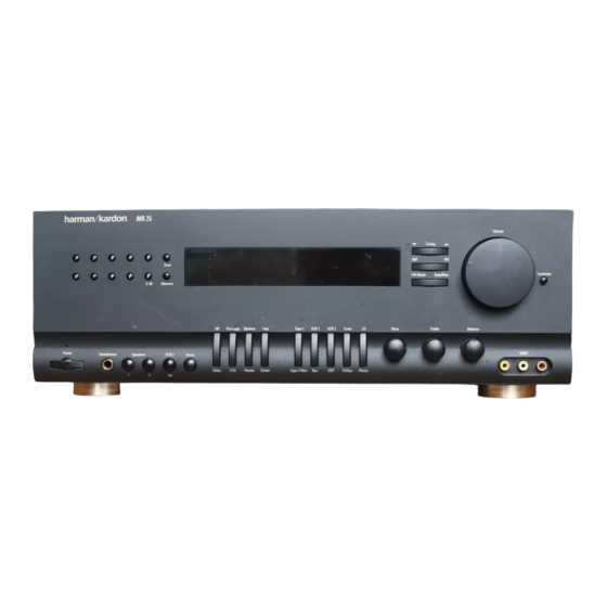 harman kardon avr 245 k&auml;ytt&ouml;ohje