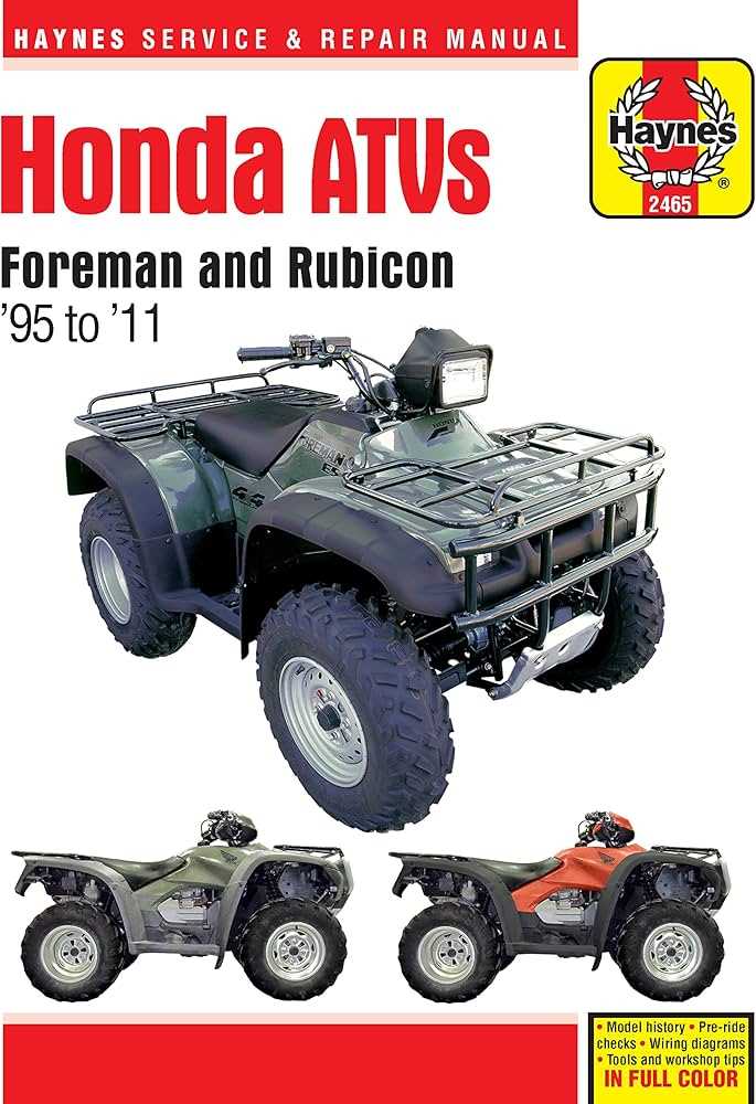 honda foreman 500 k&auml;ytt&ouml;ohje