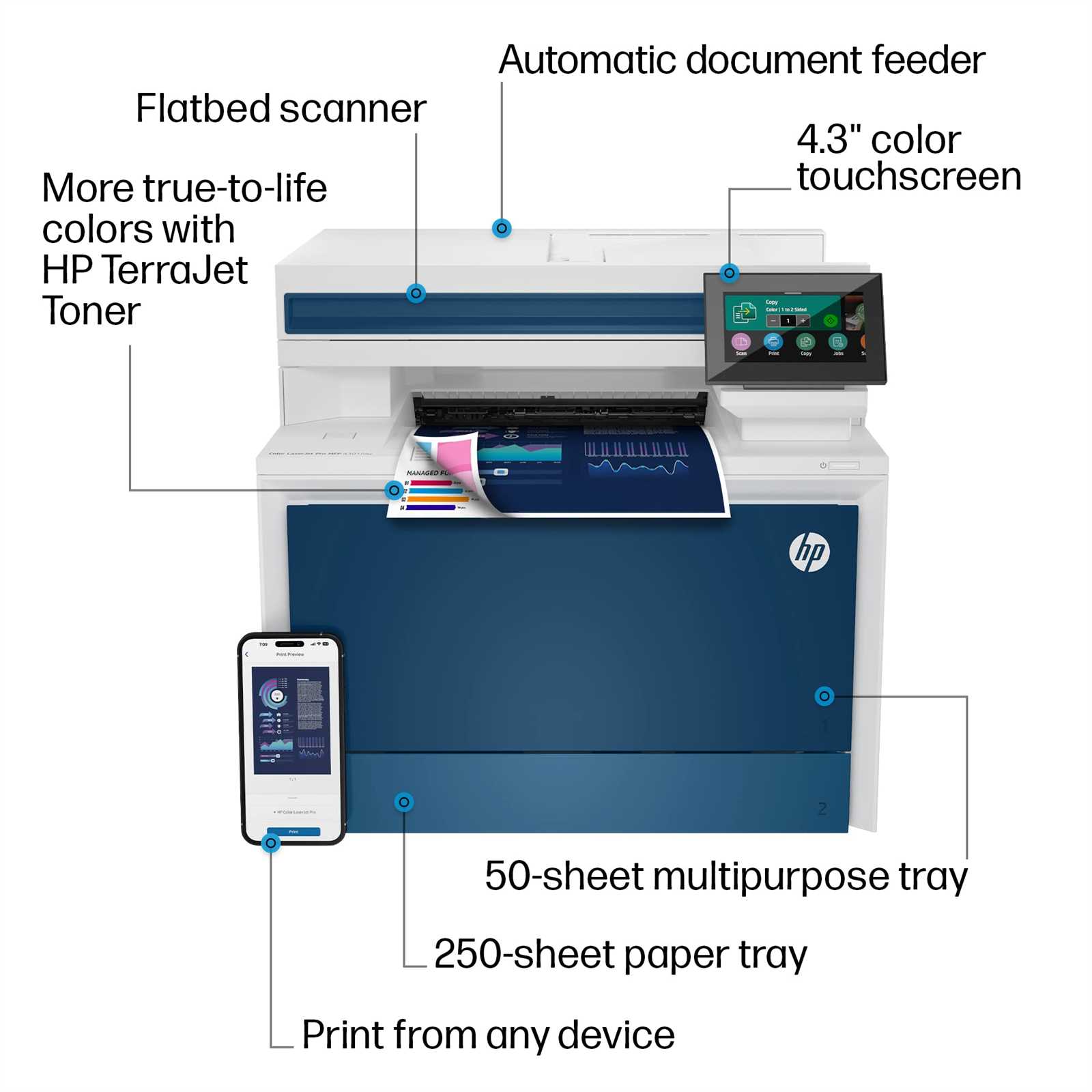 hp 4190 printer k&auml;ytt&ouml;ohjeet