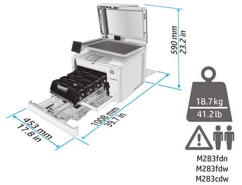 hp color laserjet pro mfp m280nw k&auml;ytt&ouml;ohje