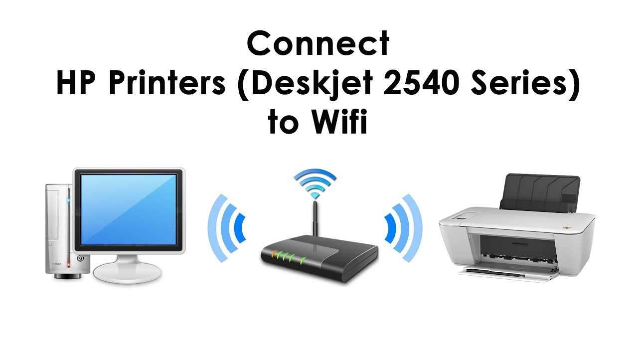 hp deskjet 2540 k&auml;ytt&ouml;ohje