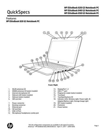 hp elitebook 840 k&auml;ytt&ouml;ohje