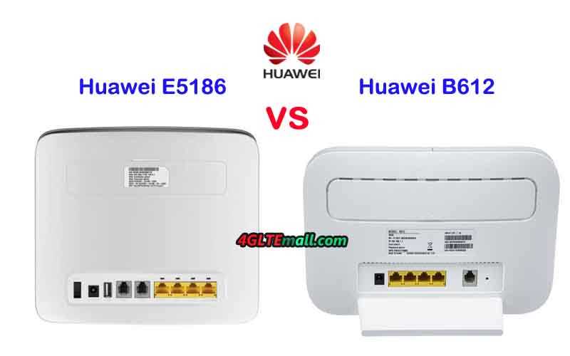 huawei e5186 modeemi k&auml;ytt&ouml;ohje