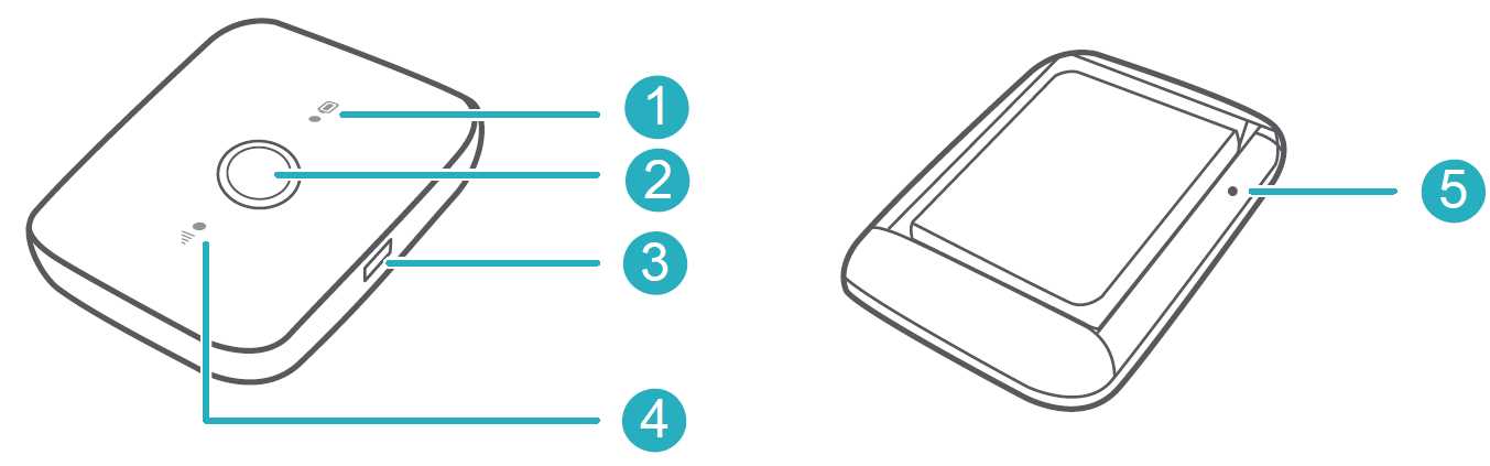 huawei e5220 k&auml;ytt&ouml;ohje telia