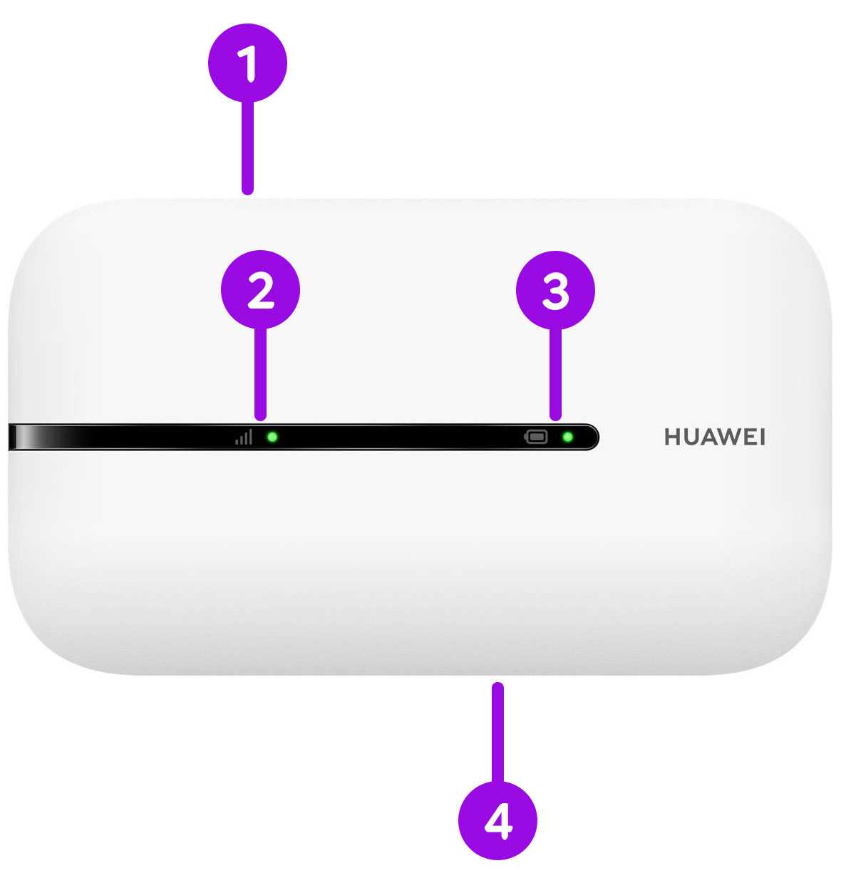 huawei e5220 k&auml;ytt&ouml;ohje telia