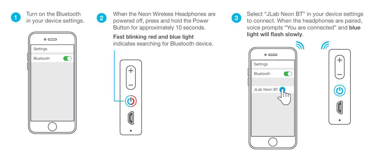 ideale bluetooth kuulokkeet k&auml;ytt&ouml;ohje