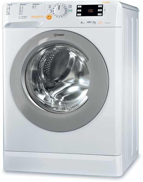 indesit pyykinpesukone p&auml;&auml;lt&auml; t&auml;ytett&auml;v&auml; k&auml;ytt&ouml;ohje