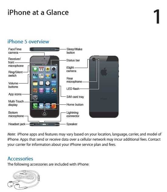 iphone 5 k&auml;ytt&ouml;ohje suomeksi