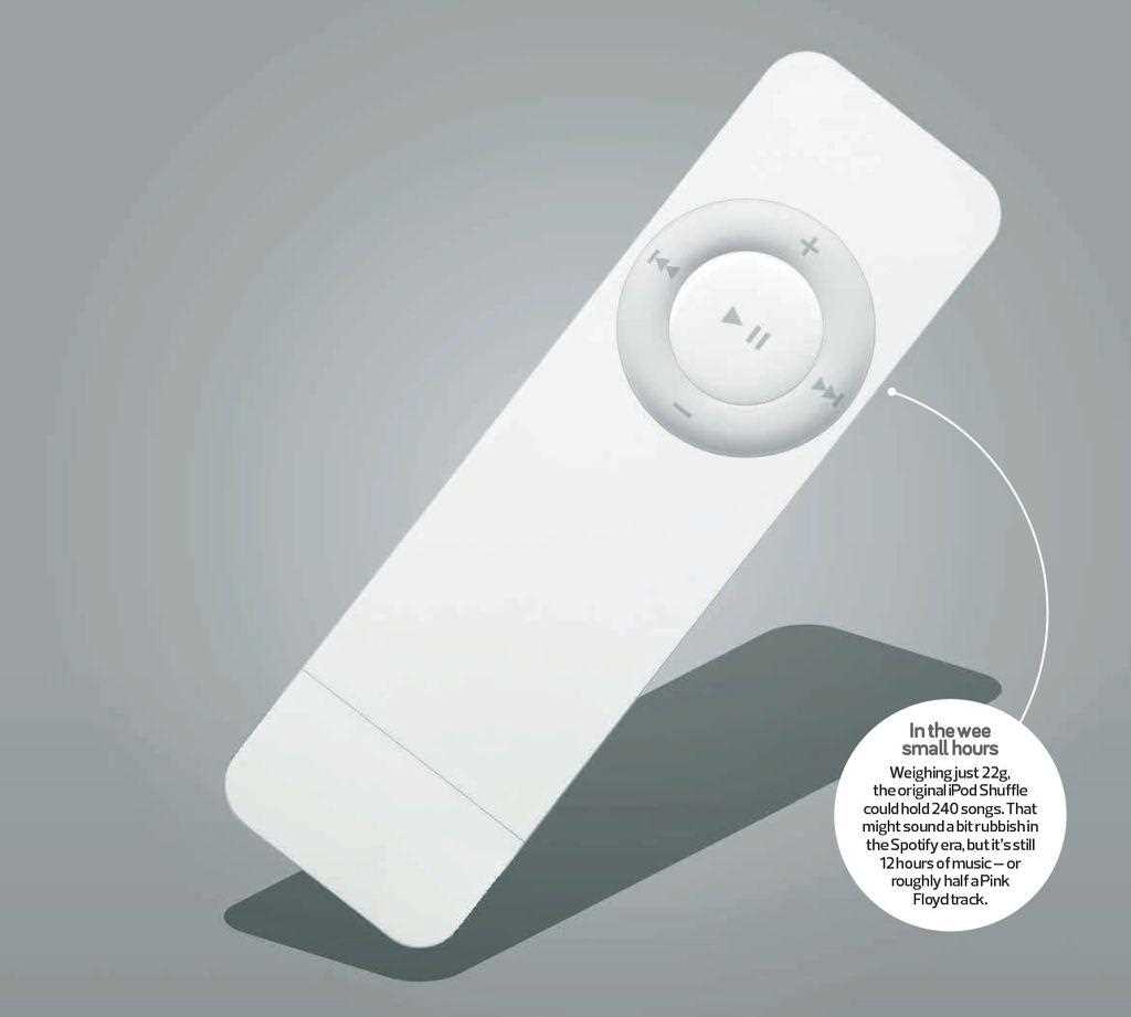 ipod shuffle 2 k&auml;ytt&ouml;ohje