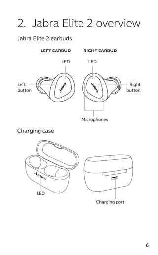 jabra bluetooth k&auml;ytt&ouml;ohje 2016