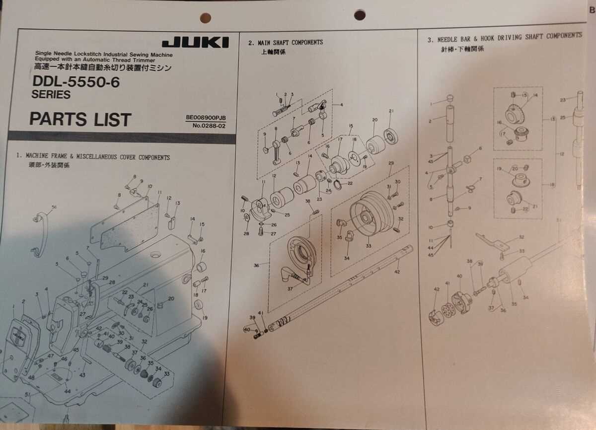 juki ddl 5550 4 k&auml;ytt&ouml;ohje
