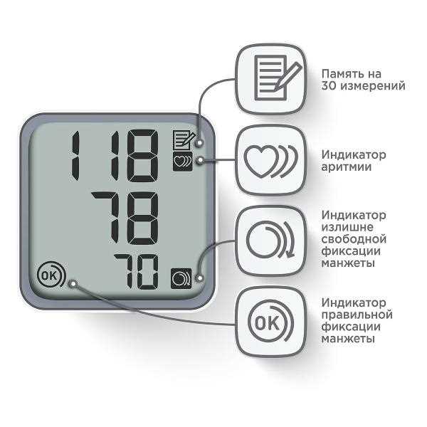kassakone omron rs2810 k&auml;ytt&ouml;ohje