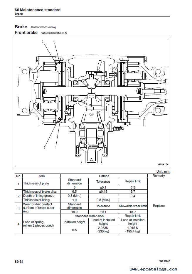 komatsu wa 270 käyttöohje komatsu wa 270 käyttöohje