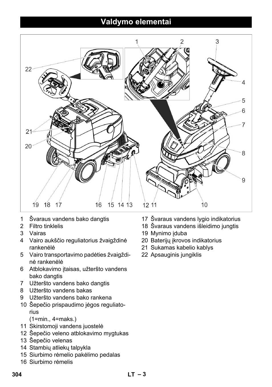 kärcher professional br 35 12 c käyttöohje kärcher professional br 35 12 c käyttöohje