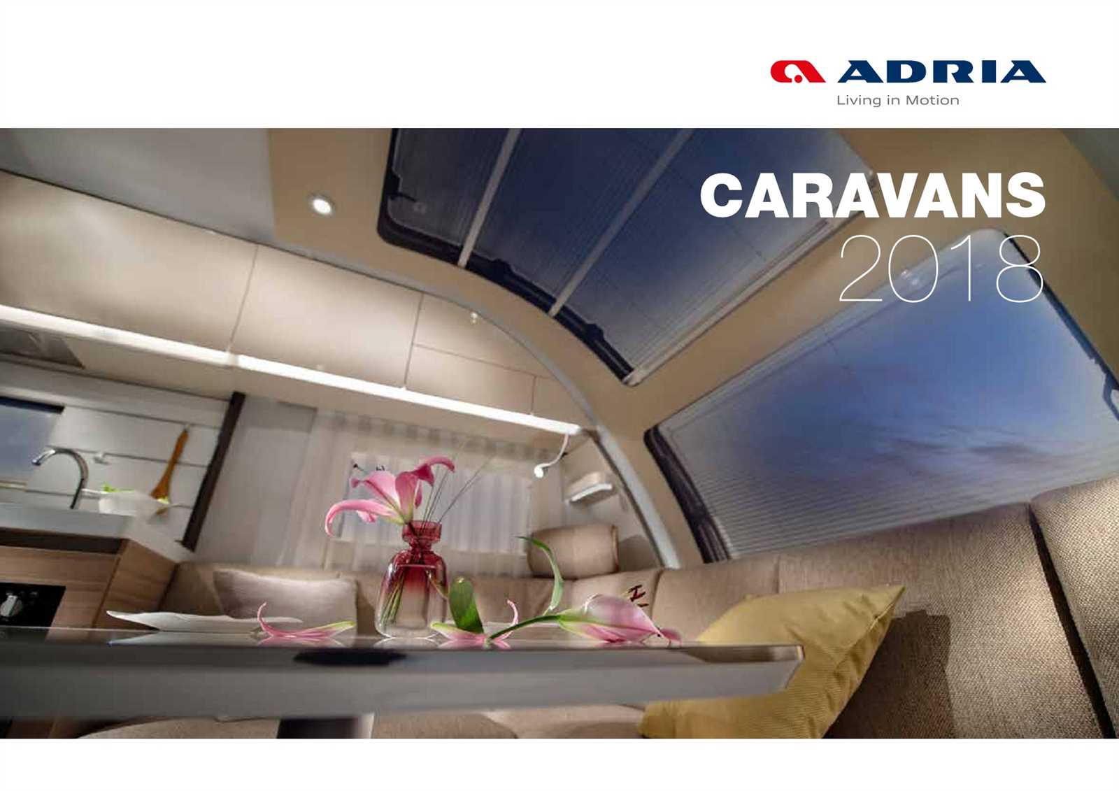 k&auml;ytt&ouml;ohje adria coral 2008