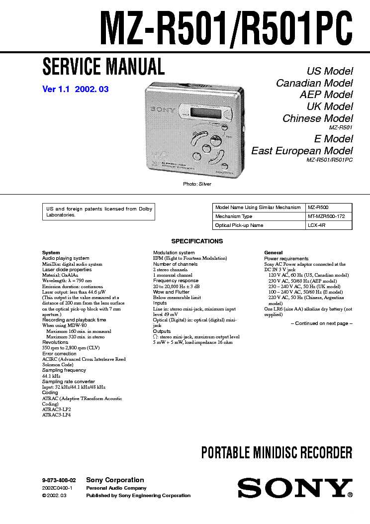 k&auml;ytt&ouml;ohje sony walkman mz