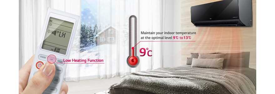 lg k&auml;ytt&ouml;ohjeet ilmal&auml;mp&ouml;pumppu sarjano 903karw00230
