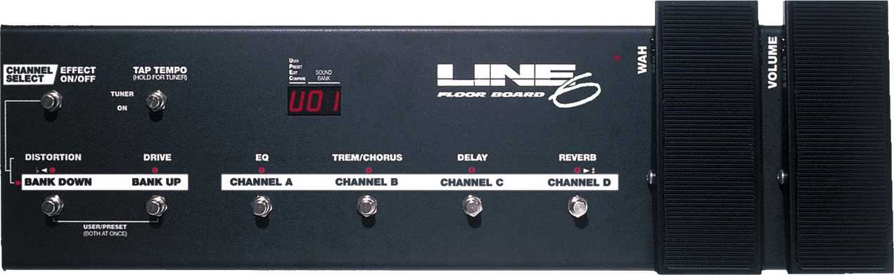 line 6 floor pod k&auml;ytt&ouml;ohje
