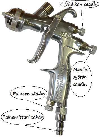 maaliruisku h 827 p 1 4mm k&auml;ytt&ouml;ohje
