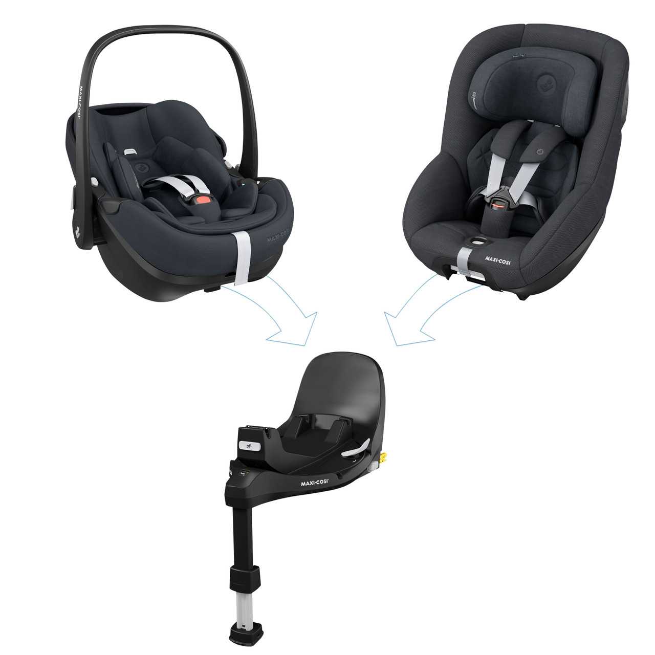 maxi cosi cabriofix telakka k&auml;ytt&ouml;ohje