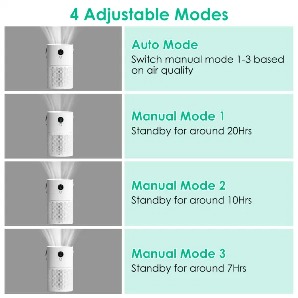 mi air purifer 2s käyttöohje mi air purifer 2s käyttöohje