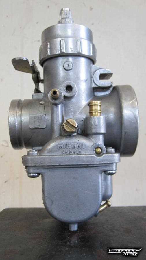 mikuni tm 32mm käyttöohje mikuni tm 32mm käyttöohje