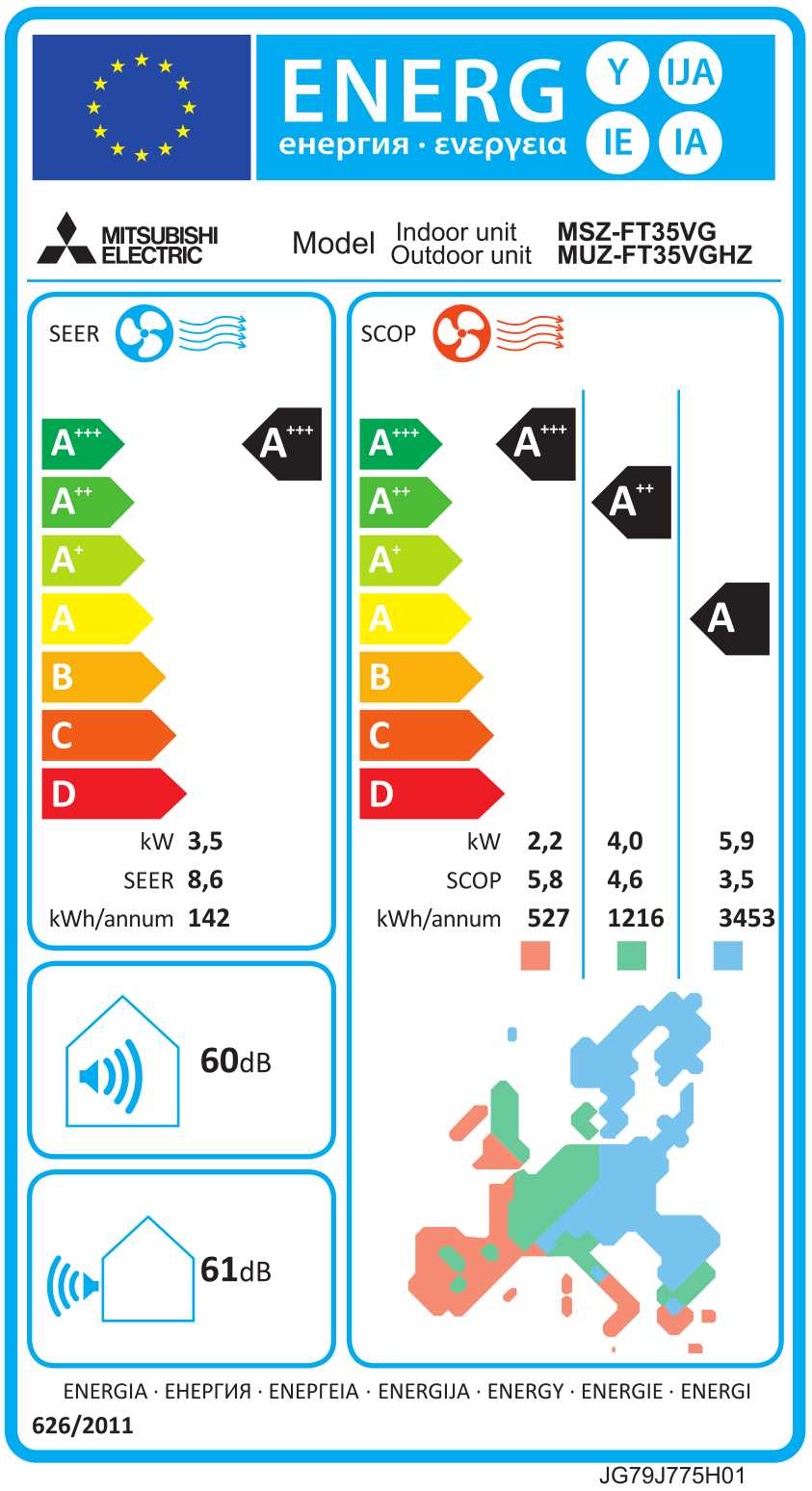 mitsubishi hyper inverter srk35zjx s k&auml;ytt&ouml;ohje