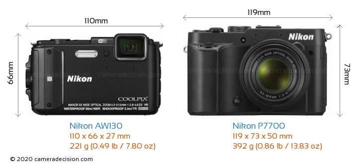 nikon coolpix aw130 k&auml;ytt&ouml;ohje